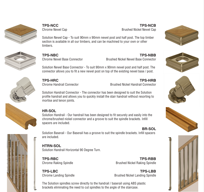 Solution Parts List including Caps, Handrail Connectors, Spindles, and Base Connectors in Chrome and Brushed Nickel